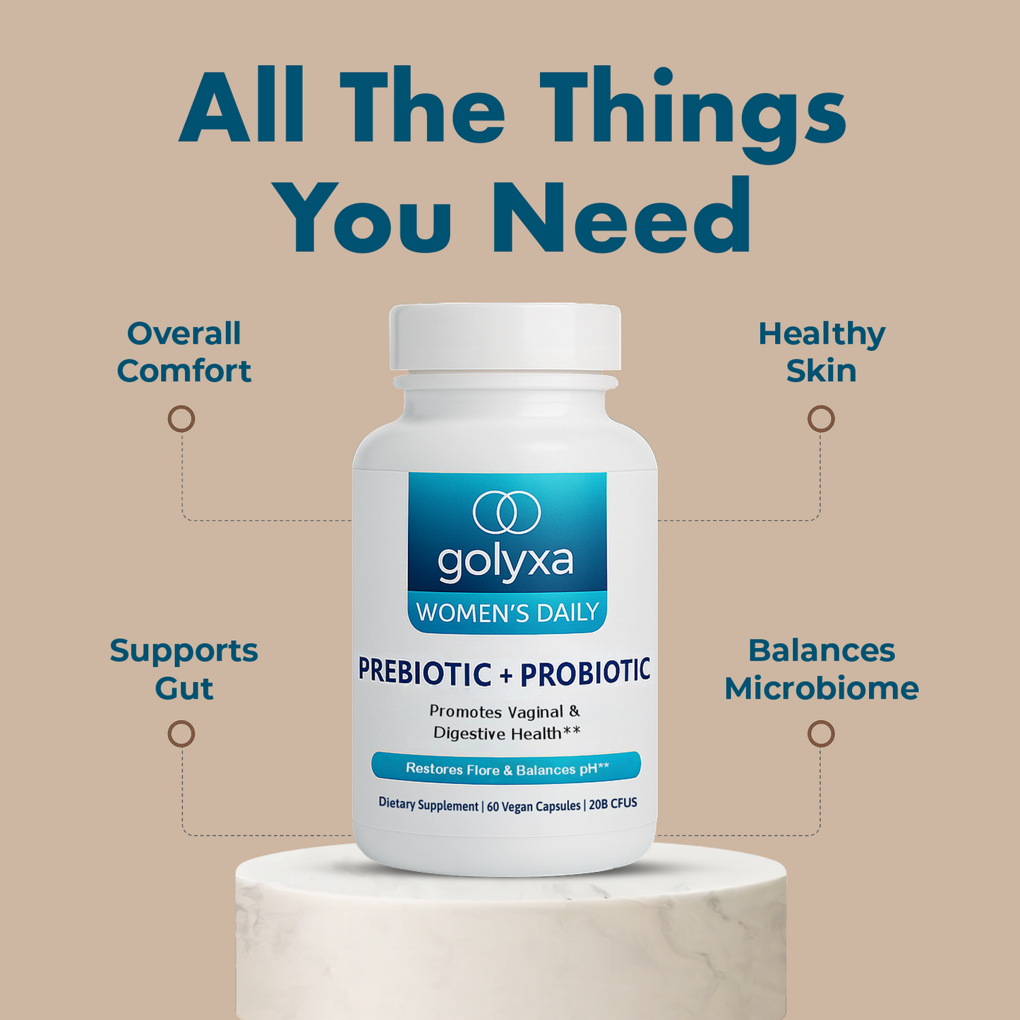 Golyxa Prebiotic + Probiotic