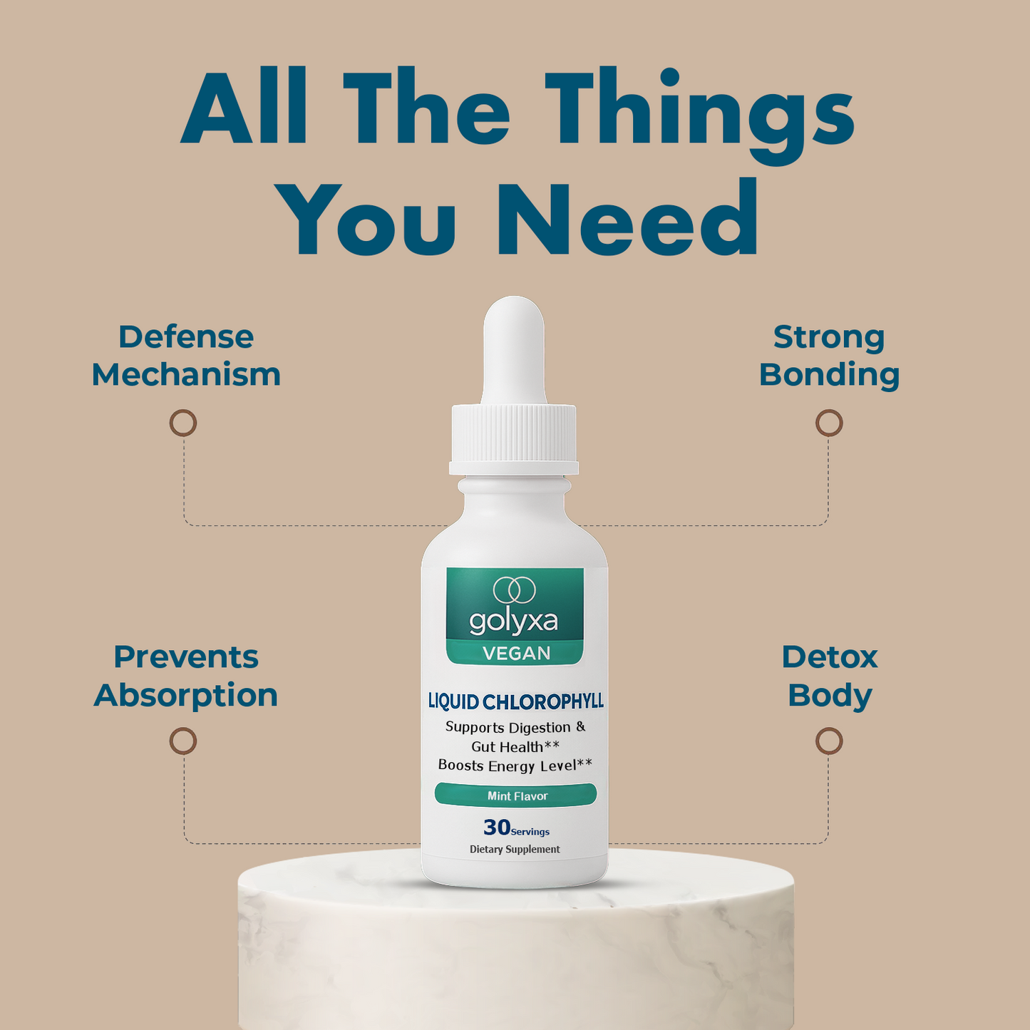 Golyxa Liquid Chlorophyll