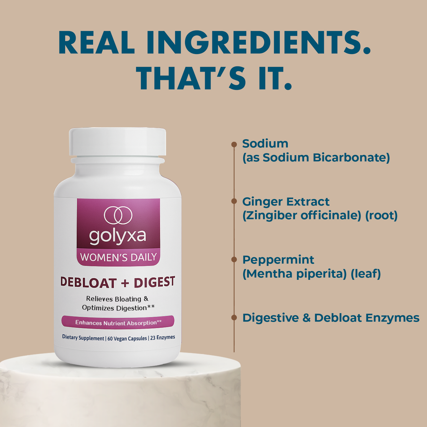 Golyxa Debloat + Digest