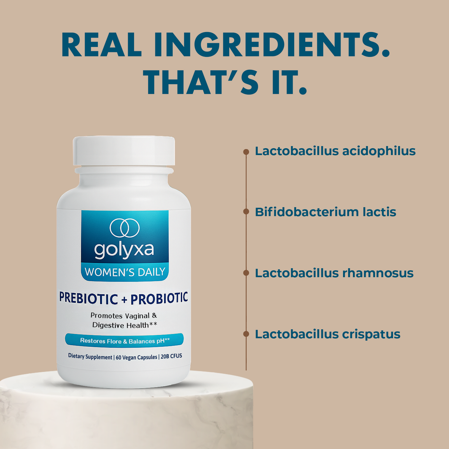 Golyxa Prebiotic + Probiotic