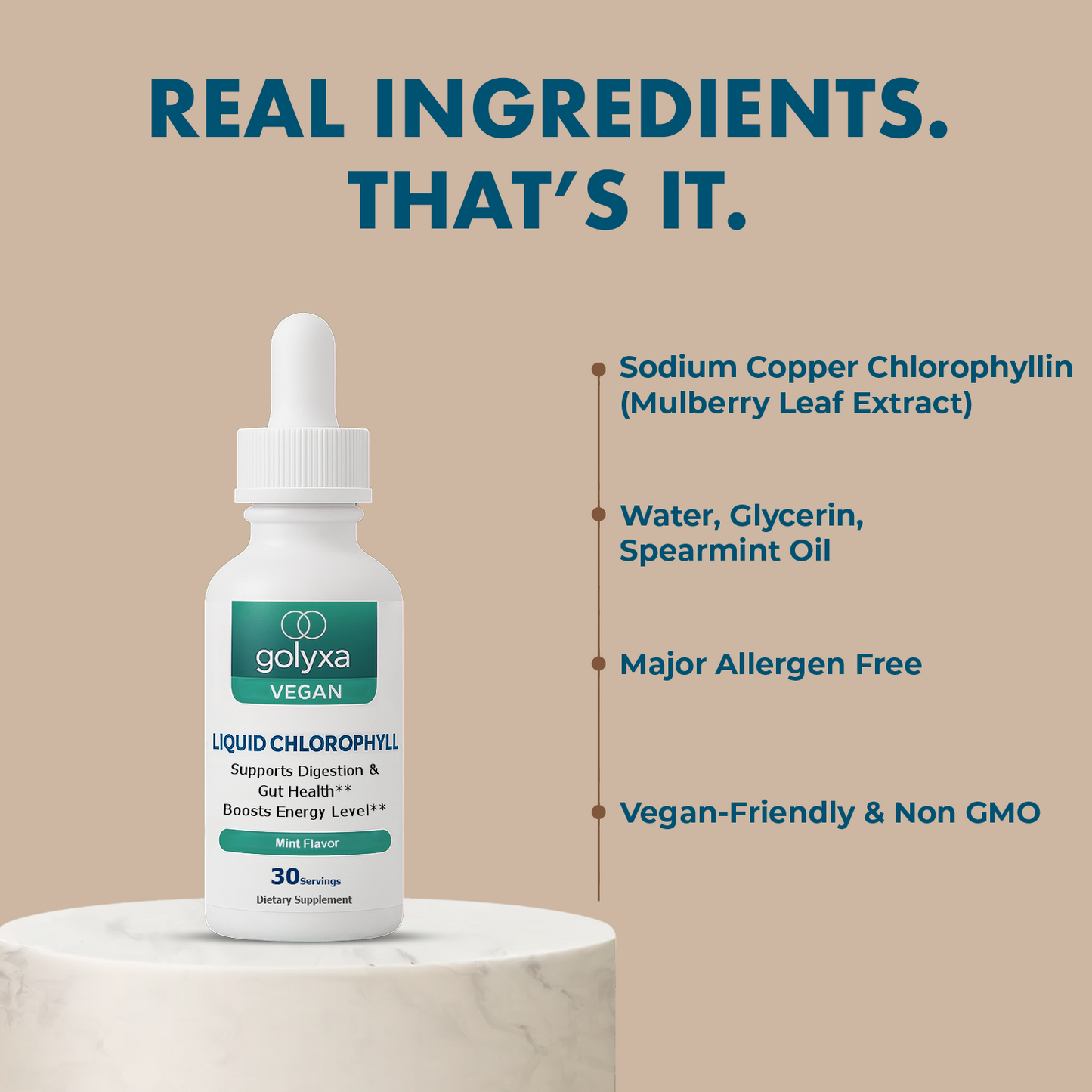 Golyxa Liquid Chlorophyll